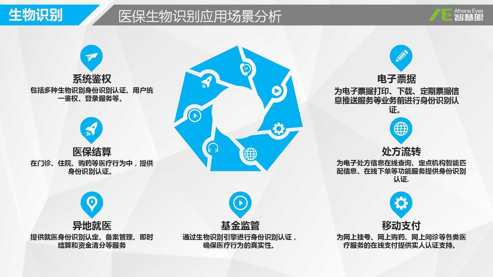 扬州医保套现中介微信(医保套现被骗了怎么办)
