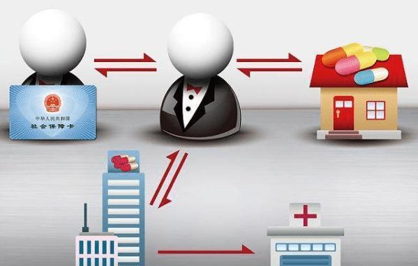 扬州医保余额套现渠道(医保钱如何套现)