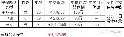 扬州医保小额提取代办600以内(医保提取代办中介)