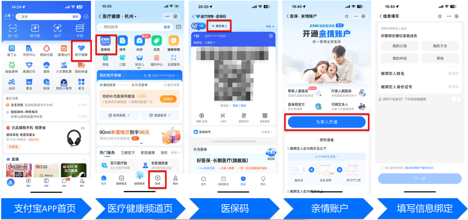 扬州全国医保卡变现平台(021医保卡变现)