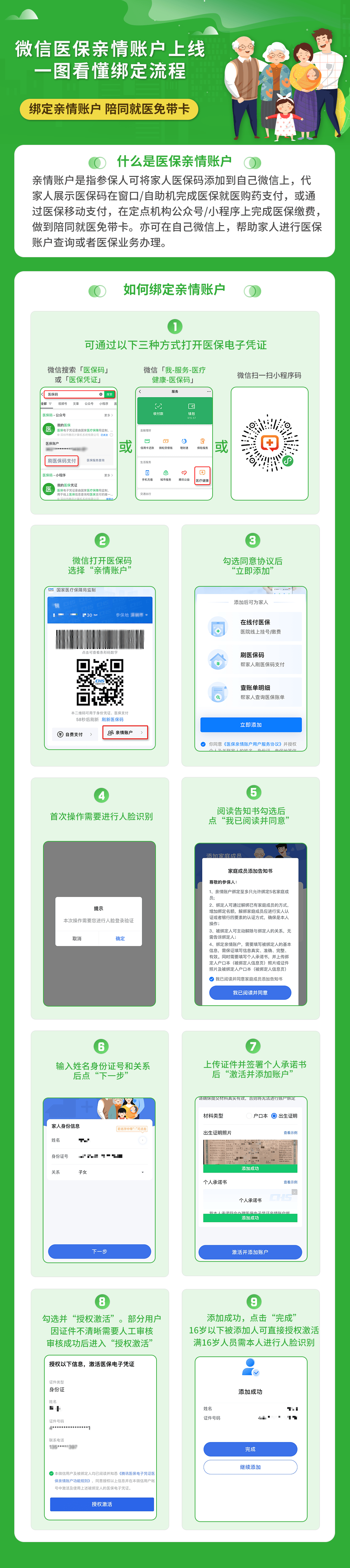 扬州医保24小时提取微信(微信提取医保卡里的钱)