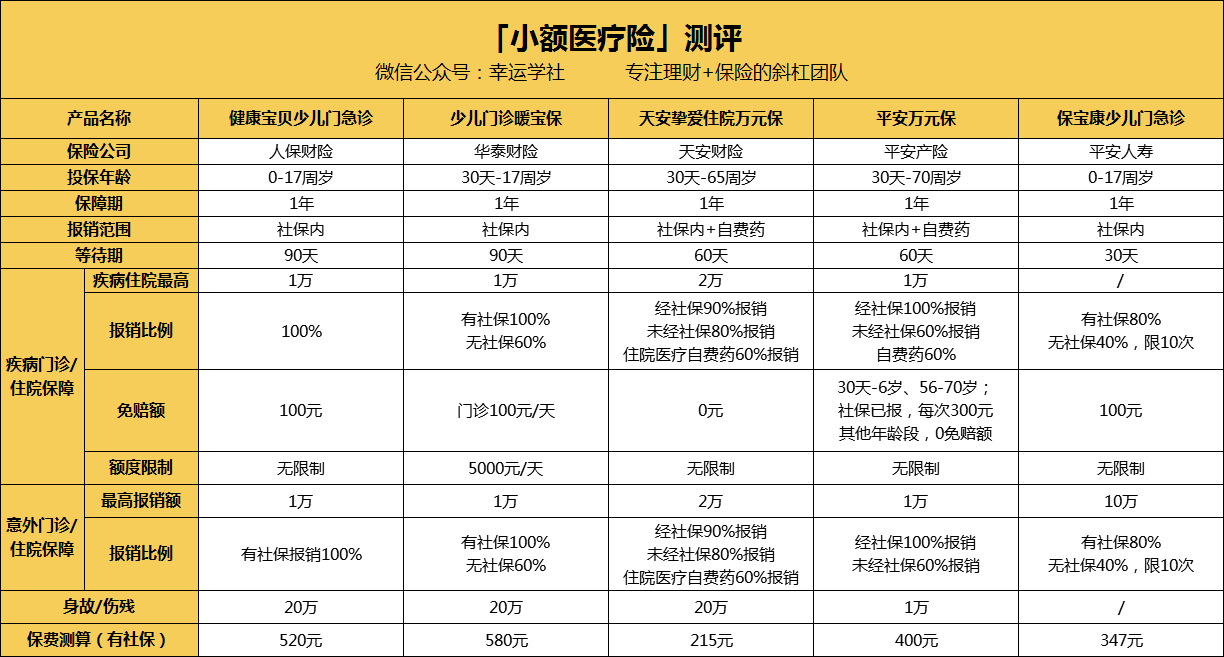 扬州医保小额提取代办600以内(医保提取24小时中介)