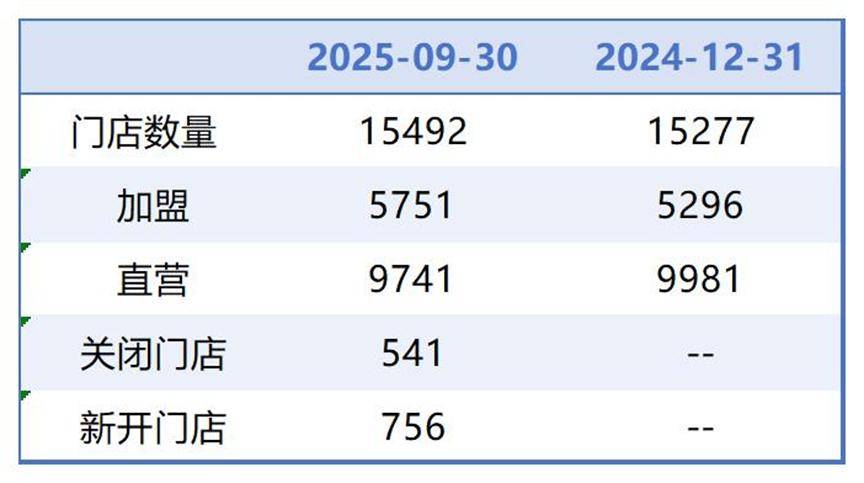 扬州医保套现联系方式小额(医保套现的方式有哪些)