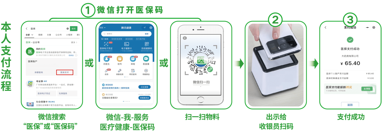 24小时在线套医保卡微信(医保取现24小时微信) 24小时在线套医保卡微信(医保取现24小时微信)