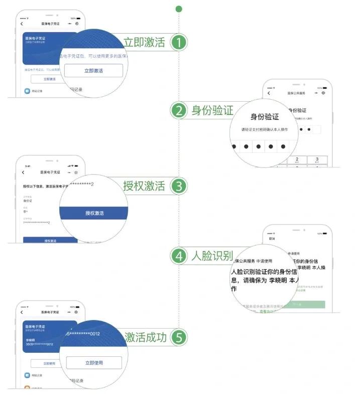 扬州武汉医保卡余额提取(武汉医保卡余额提取多久到账)