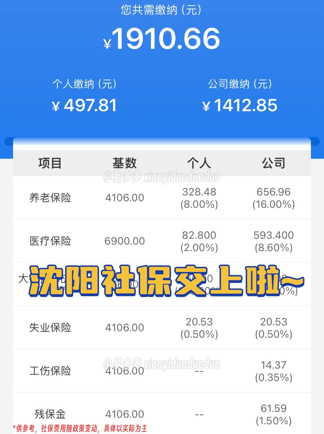 扬州沈阳医保中心咨询电话(沈阳医保局24小时咨询电话)