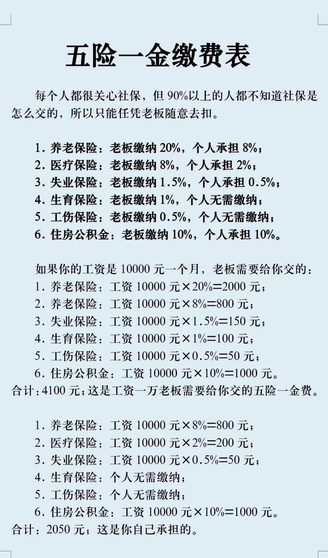 扬州职工医保和居民医保的区别(北京职工医保和居民医保的区别)