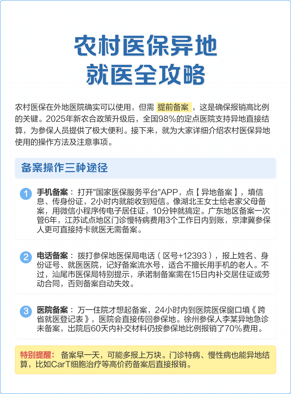 扬州医保怎么买(城乡居民医保怎么买)